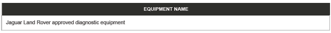 Restraints Control Module